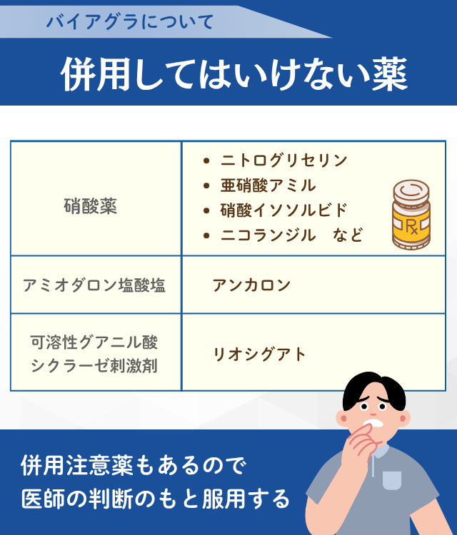 DMMオンラインクリニックのED治療！バイアグラの効果・副作用を徹底