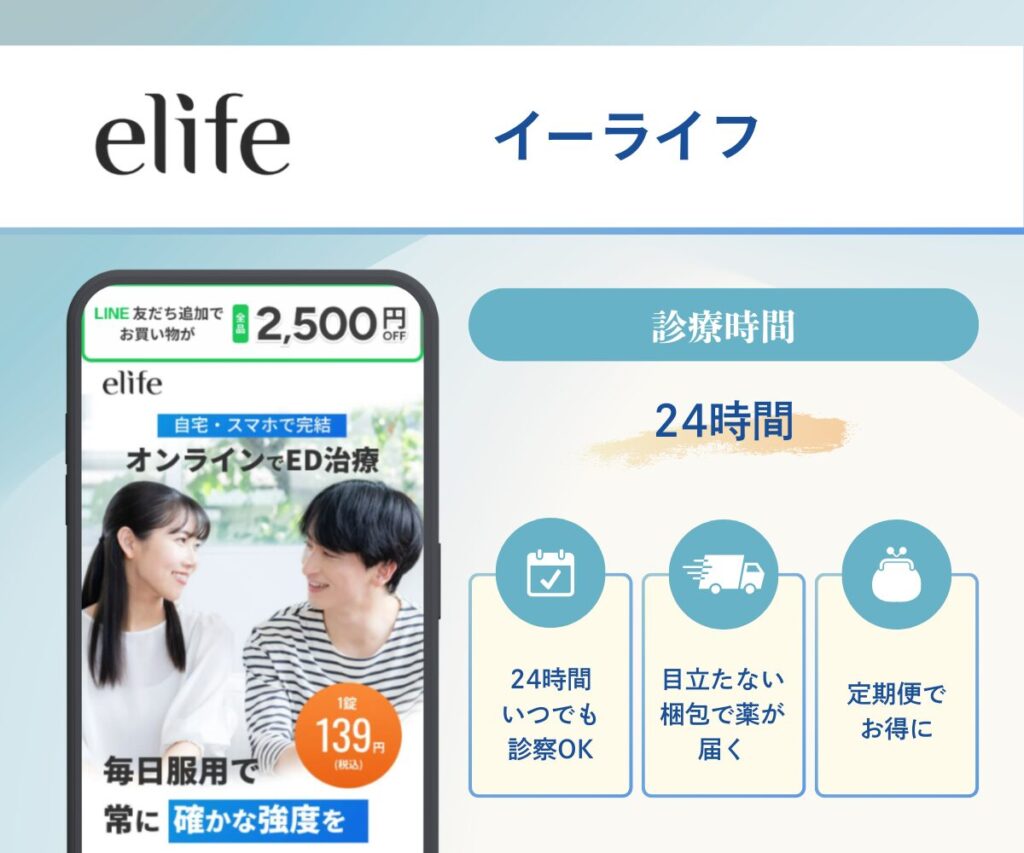 Isoline Ed ED治療のオンライン診療おすすめ10院!安い・即日発送・LINE対応【医師監修】 - 八丁堀内科・泌尿器科・消化器内科イサナクリニックのED治療コラム
