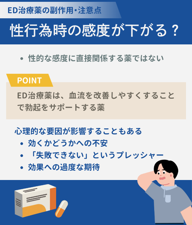 勃起薬おすすめ5種類を比較!即効性・持続時間・副作用で解説【医師監修】 - 八丁堀内科・泌尿器科・消化器内科イサナクリニックのED治療コラム